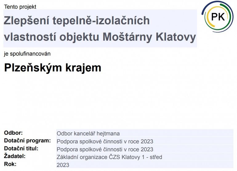 Spolufinancování