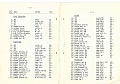 Obr: 14717.jpg